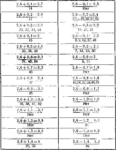 0x01 graphic