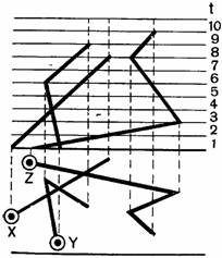 0x01 graphic